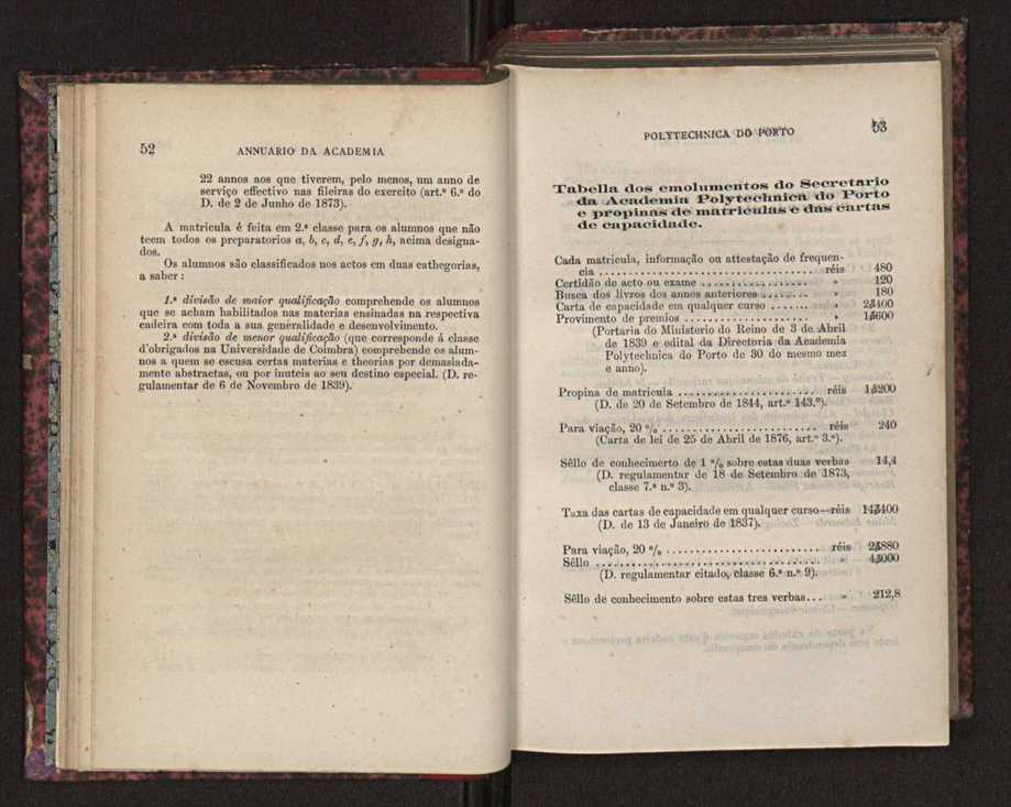 Annuario da Academia Polytechnica do Porto. A. 1 (1877-1878) / Ex. 2 28