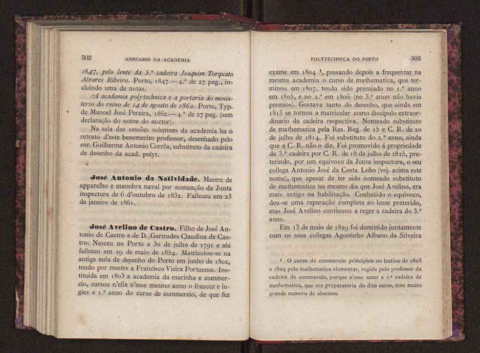 Annuario da Academia Polytechnica do Porto. A. 1 (1877-1878) / Ex. 2 152