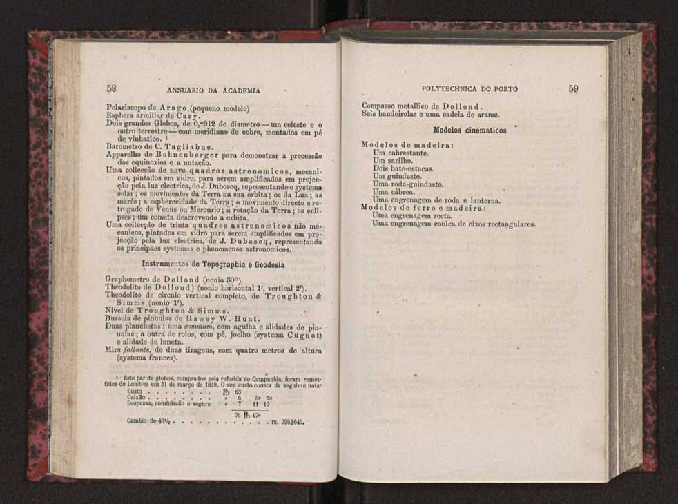 Annuario da Academia Polytechnica do Porto. A. 2 (1878-1879) / Ex. 2 33