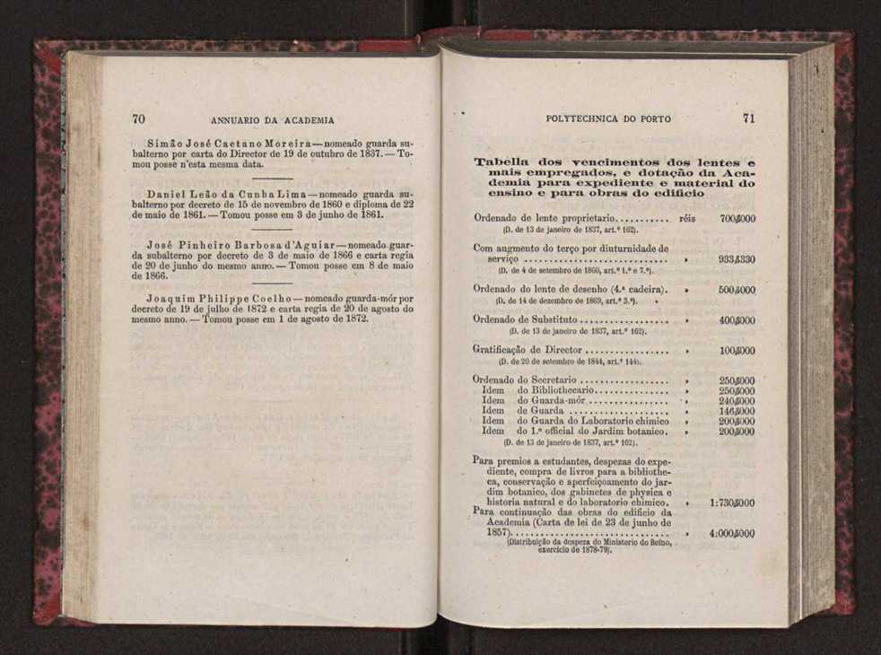 Annuario da Academia Polytechnica do Porto. A. 2 (1878-1879) / Ex. 2 39