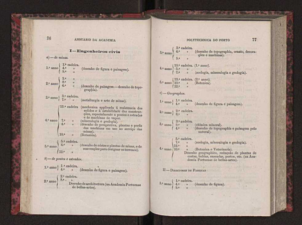 Annuario da Academia Polytechnica do Porto. A. 2 (1878-1879) / Ex. 2 42