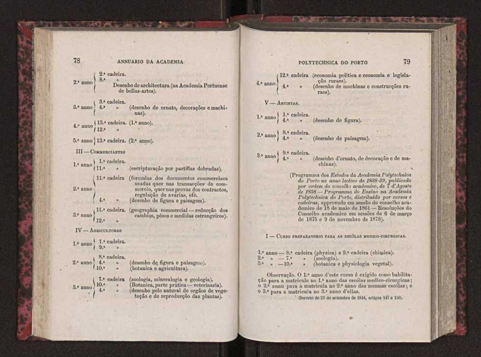 Annuario da Academia Polytechnica do Porto. A. 2 (1878-1879) / Ex. 2 43