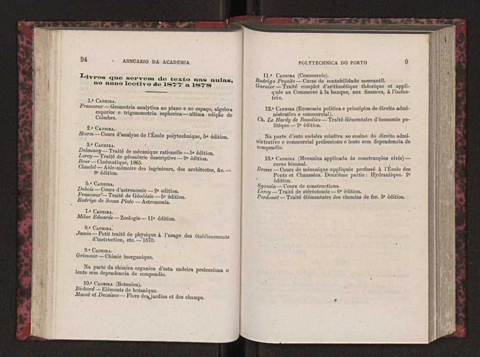 Annuario da Academia Polytechnica do Porto. A. 2 (1878-1879) / Ex. 2 51