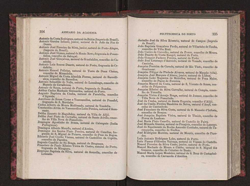Annuario da Academia Polytechnica do Porto. A. 2 (1878-1879) / Ex. 2 56