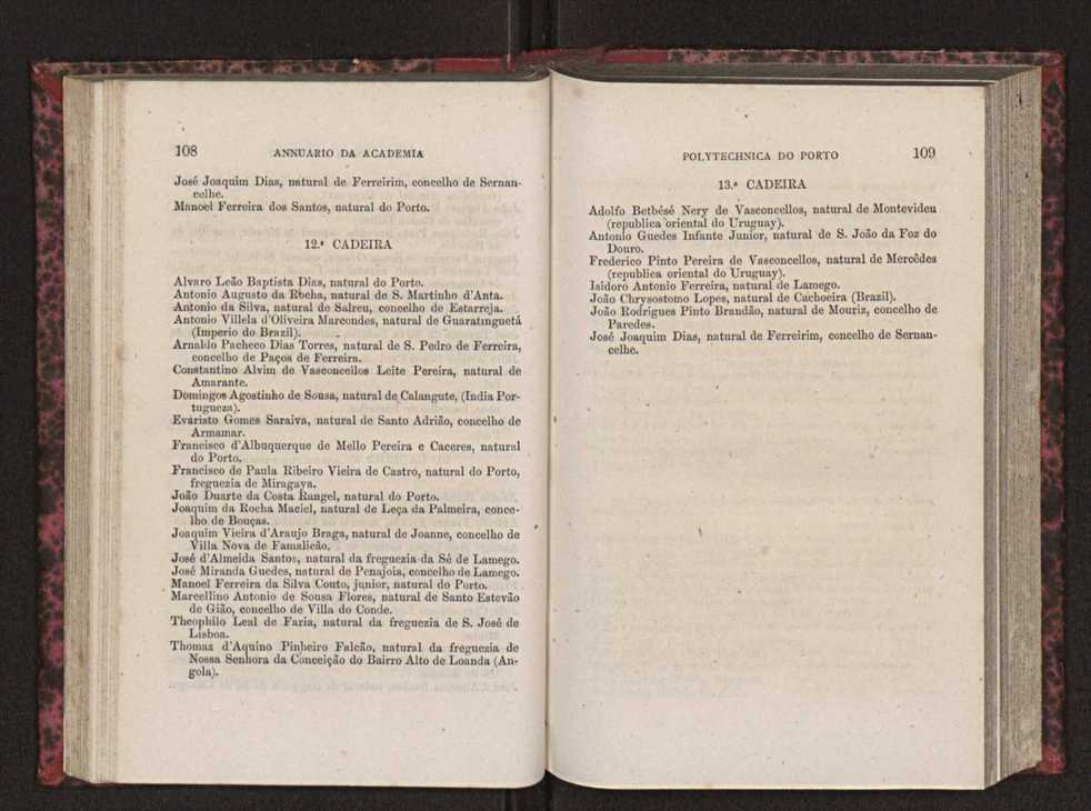 Annuario da Academia Polytechnica do Porto. A. 2 (1878-1879) / Ex. 2 58
