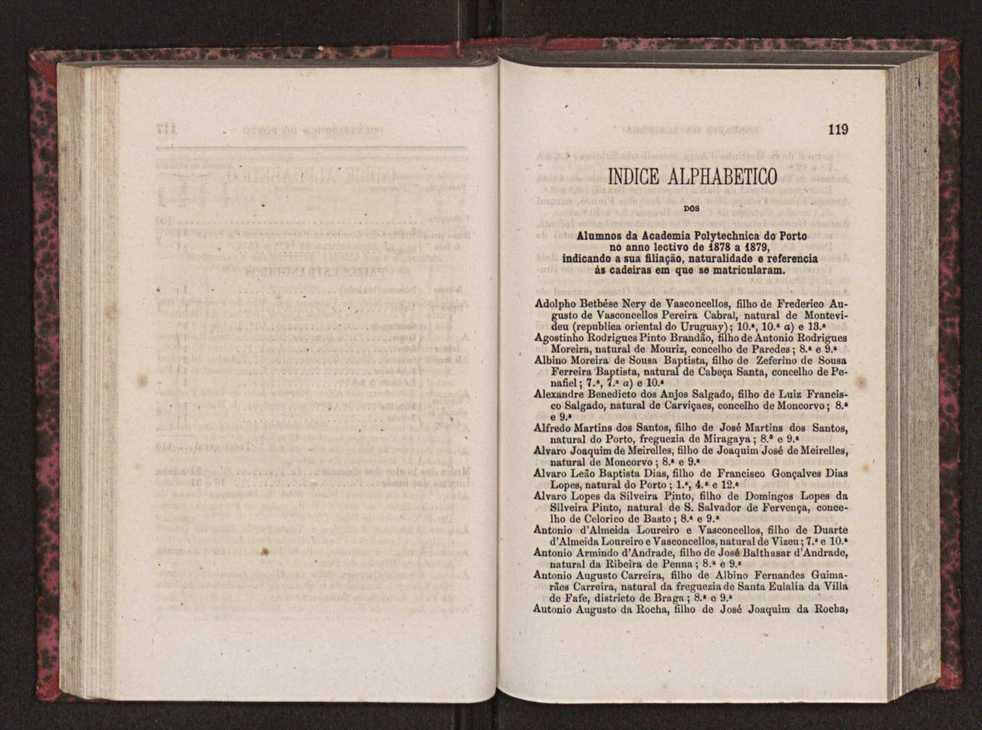 Annuario da Academia Polytechnica do Porto. A. 2 (1878-1879) / Ex. 2 63