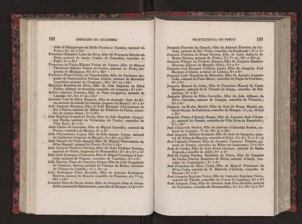 Annuario da Academia Polytechnica do Porto. A. 2 (1878-1879) / Ex. 2 65