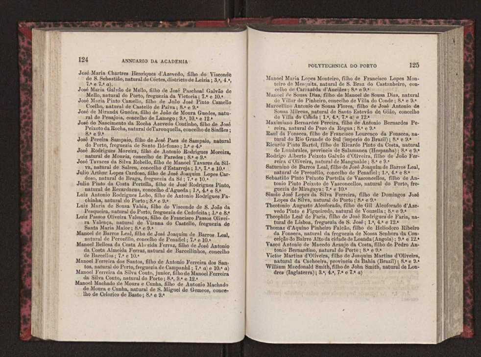 Annuario da Academia Polytechnica do Porto. A. 2 (1878-1879) / Ex. 2 66
