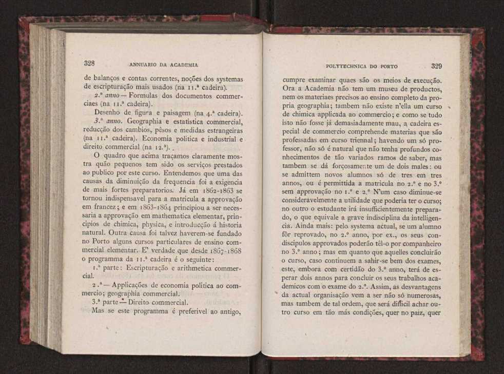 Annuario da Academia Polytechnica do Porto. A. 2 (1878-1879) / Ex. 2 168