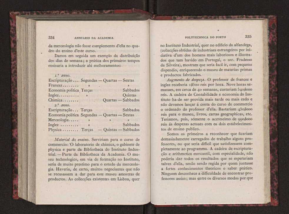 Annuario da Academia Polytechnica do Porto. A. 2 (1878-1879) / Ex. 2 171