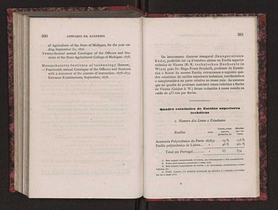 Annuario da Academia Polytechnica do Porto. A. 2 (1878-1879) / Ex. 2 184
