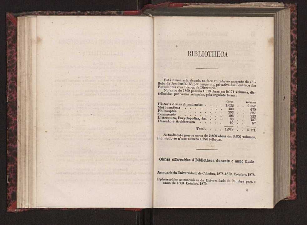 Annuario da Academia Polytechnica do Porto. A. 3 (1879-1880) / Ex. 2 20