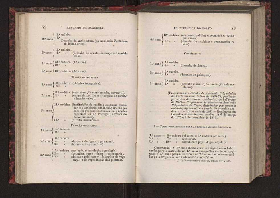 Annuario da Academia Polytechnica do Porto. A. 3 (1879-1880) / Ex. 2 39