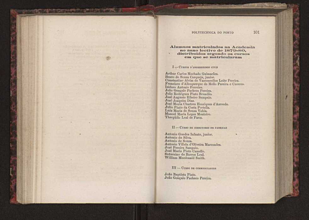 Annuario da Academia Polytechnica do Porto. A. 3 (1879-1880) / Ex. 2 53