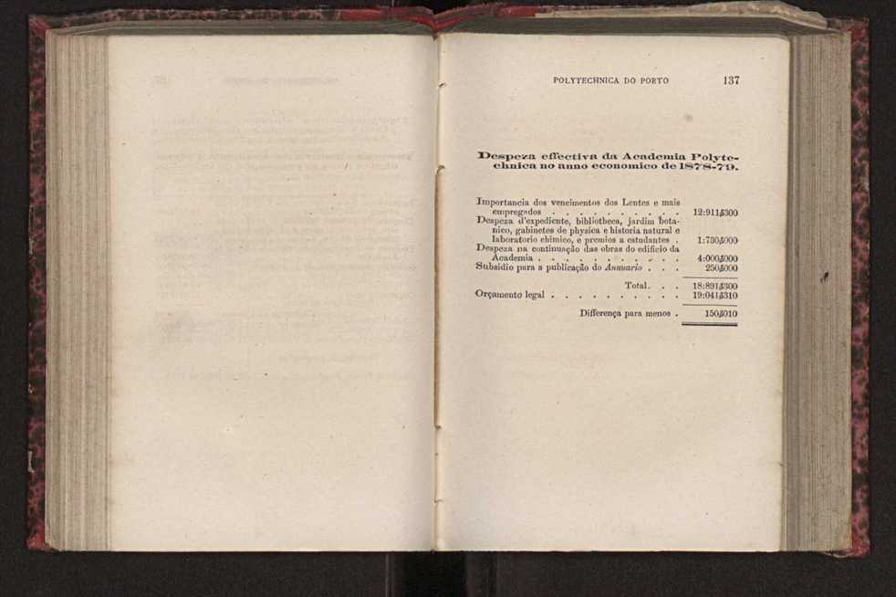 Annuario da Academia Polytechnica do Porto. A. 3 (1879-1880) / Ex. 2 71