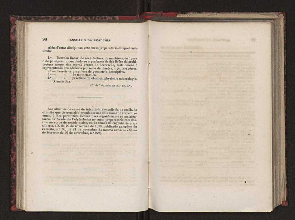 Annuario da Academia Polytechnica do Porto. A. 4 (1880-1881) / Ex. 2 52