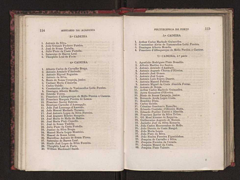Annuario da Academia Polytechnica do Porto. A. 4 (1880-1881) / Ex. 2 60