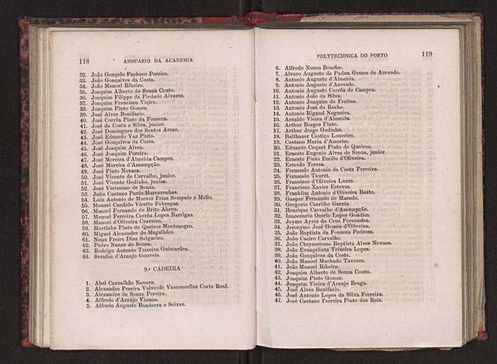 Annuario da Academia Polytechnica do Porto. A. 4 (1880-1881) / Ex. 2 62