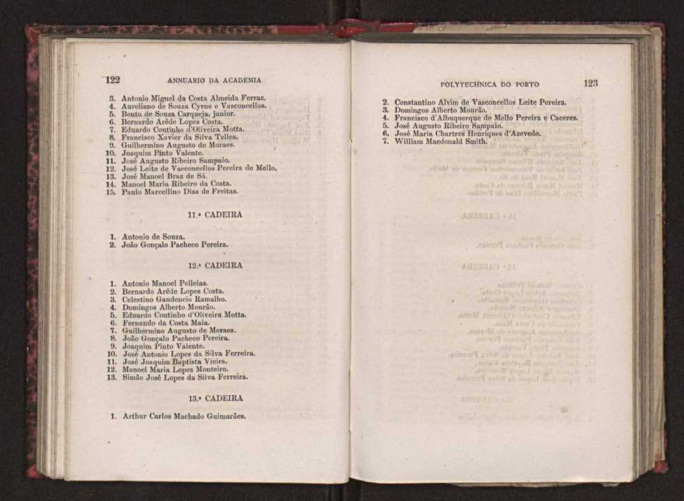 Annuario da Academia Polytechnica do Porto. A. 4 (1880-1881) / Ex. 2 64