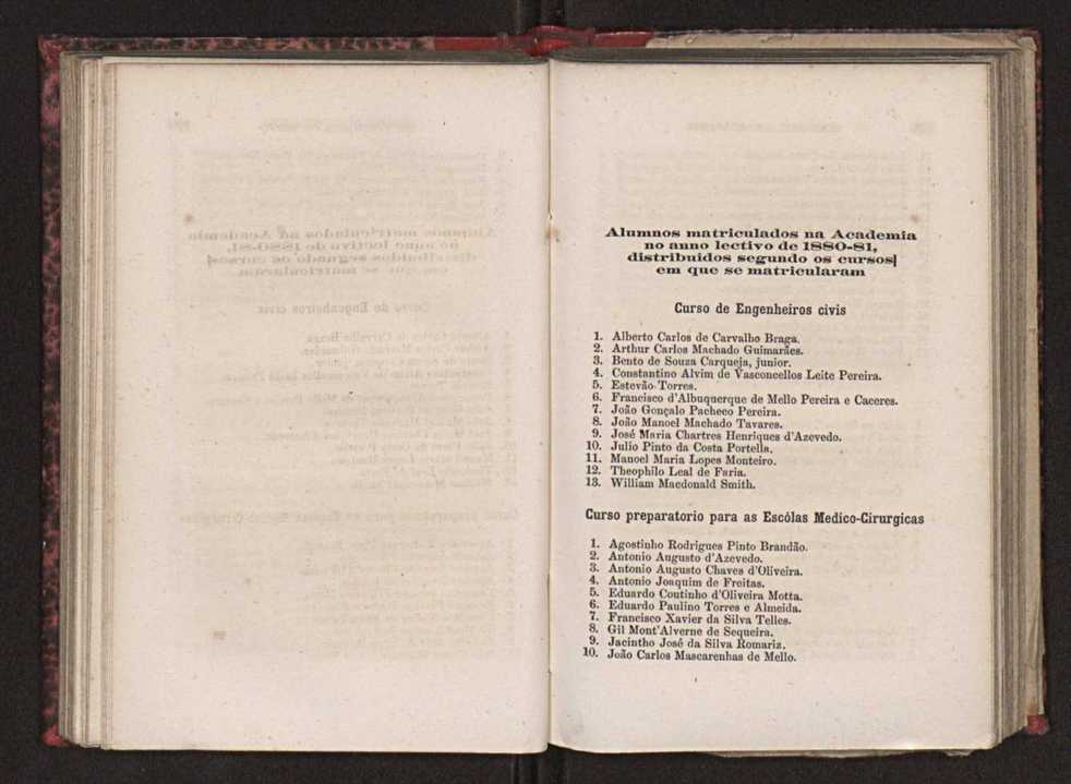 Annuario da Academia Polytechnica do Porto. A. 4 (1880-1881) / Ex. 2 65
