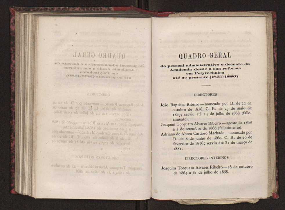 Annuario da Academia Polytechnica do Porto. A. 4 (1880-1881) / Ex. 2 126