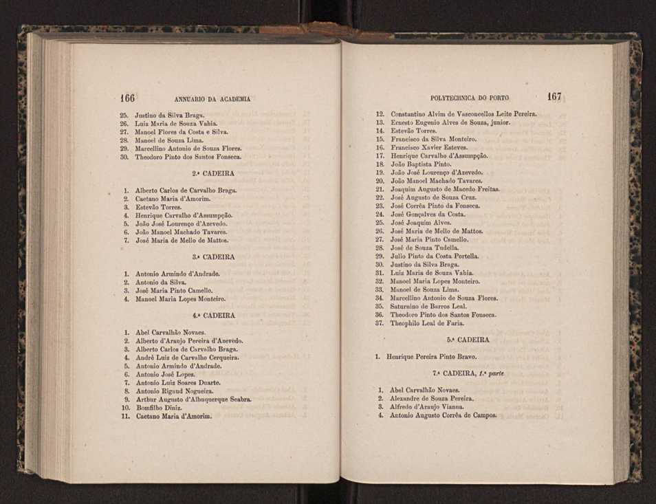 Annuario da Academia Polytechnica do Porto. A. 5 (1881-1882) / Ex. 2 87