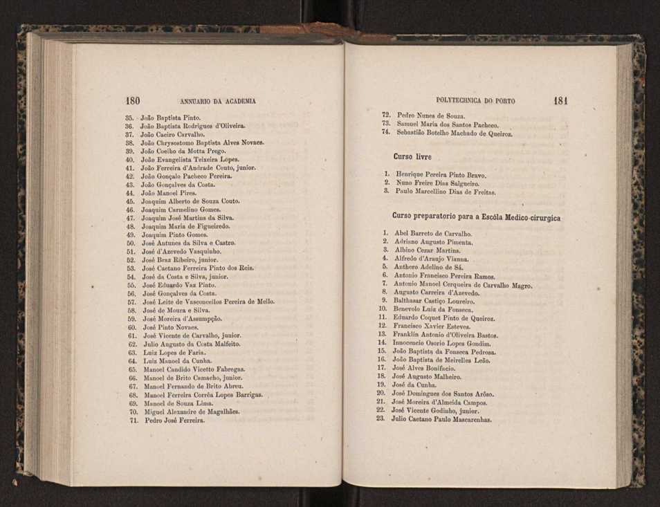 Annuario da Academia Polytechnica do Porto. A. 5 (1881-1882) / Ex. 2 94