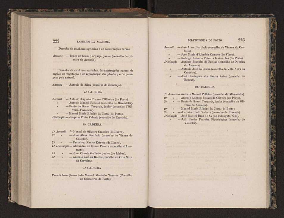 Annuario da Academia Polytechnica do Porto. A. 5 (1881-1882) / Ex. 2 115