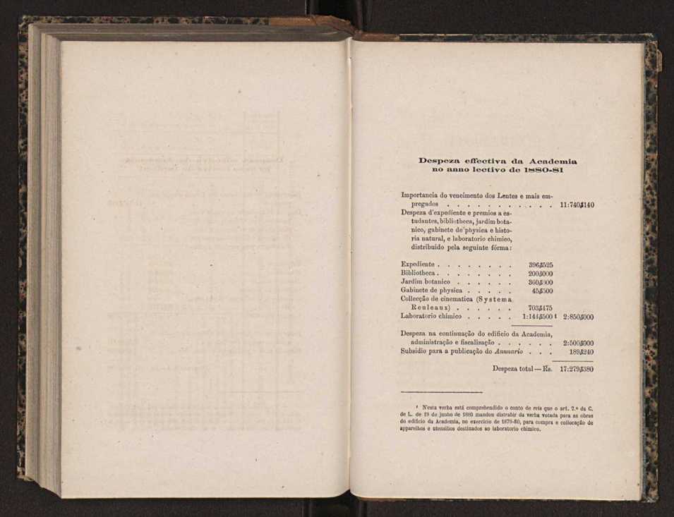 Annuario da Academia Polytechnica do Porto. A. 5 (1881-1882) / Ex. 2 121