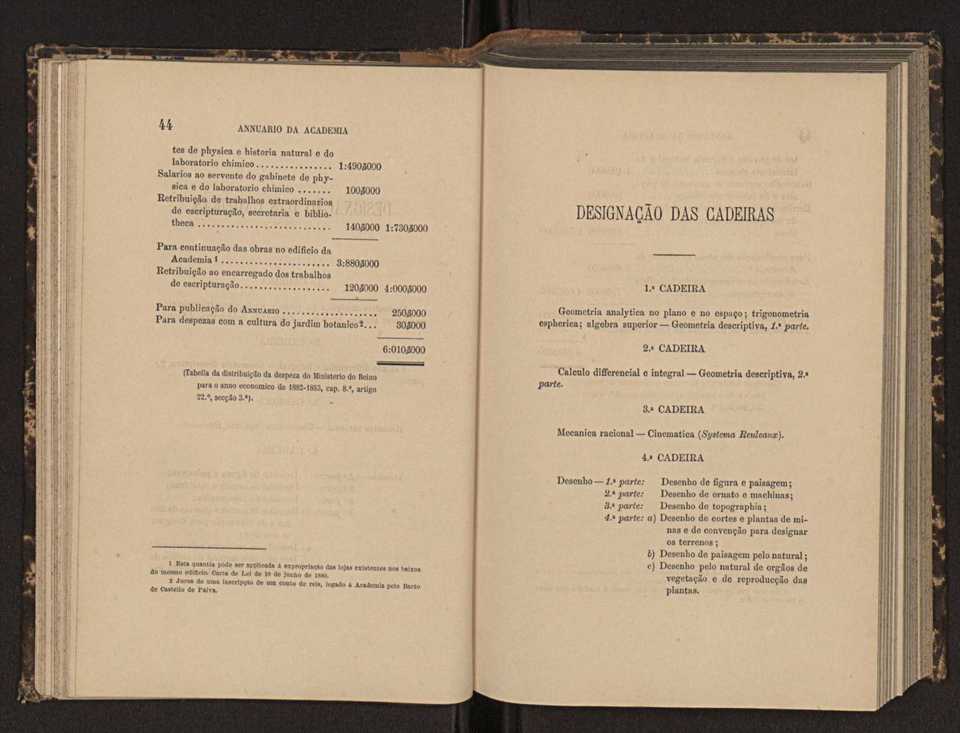 Annuario da Academia Polytechnica do Porto. A. 6 (1882-1883) / Ex. 2 28