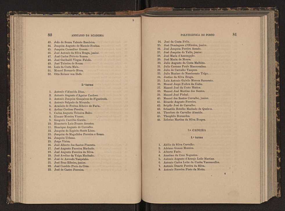 Annuario da Academia Polytechnica do Porto. A. 6 (1882-1883) / Ex. 2 45