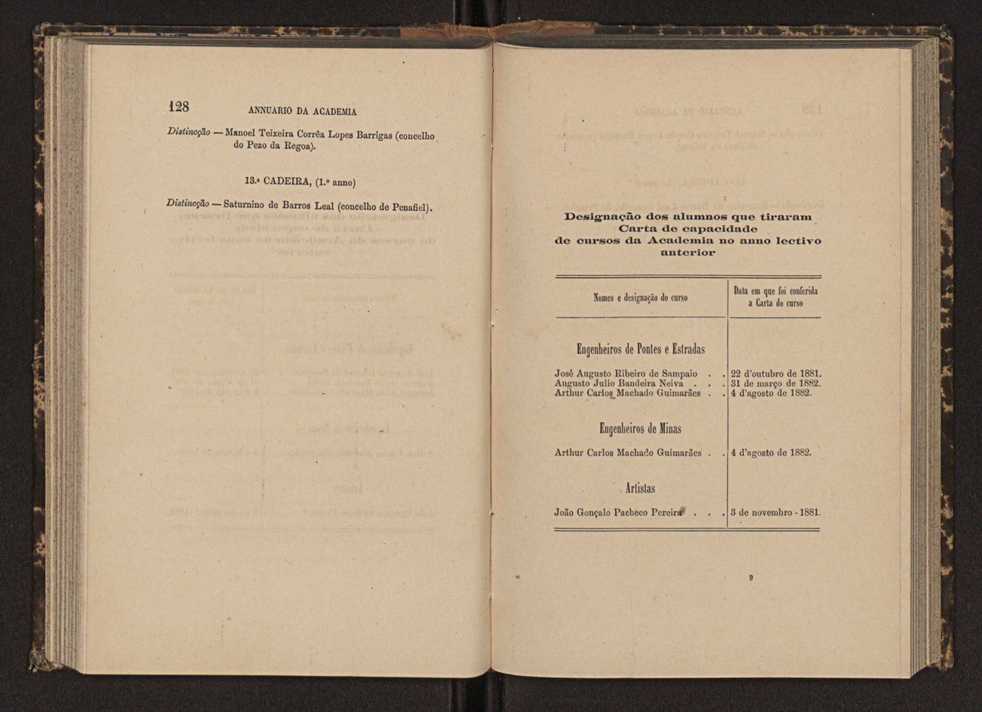 Annuario da Academia Polytechnica do Porto. A. 6 (1882-1883) / Ex. 2 69