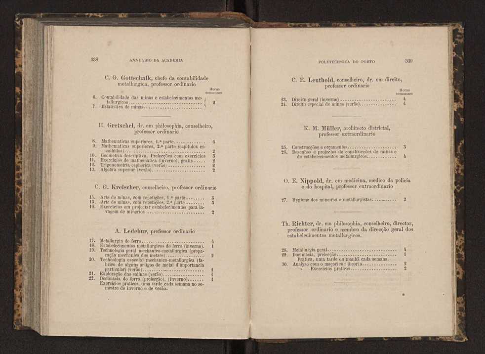 Annuario da Academia Polytechnica do Porto. A. 7 (1883-1884) / Ex. 2 175