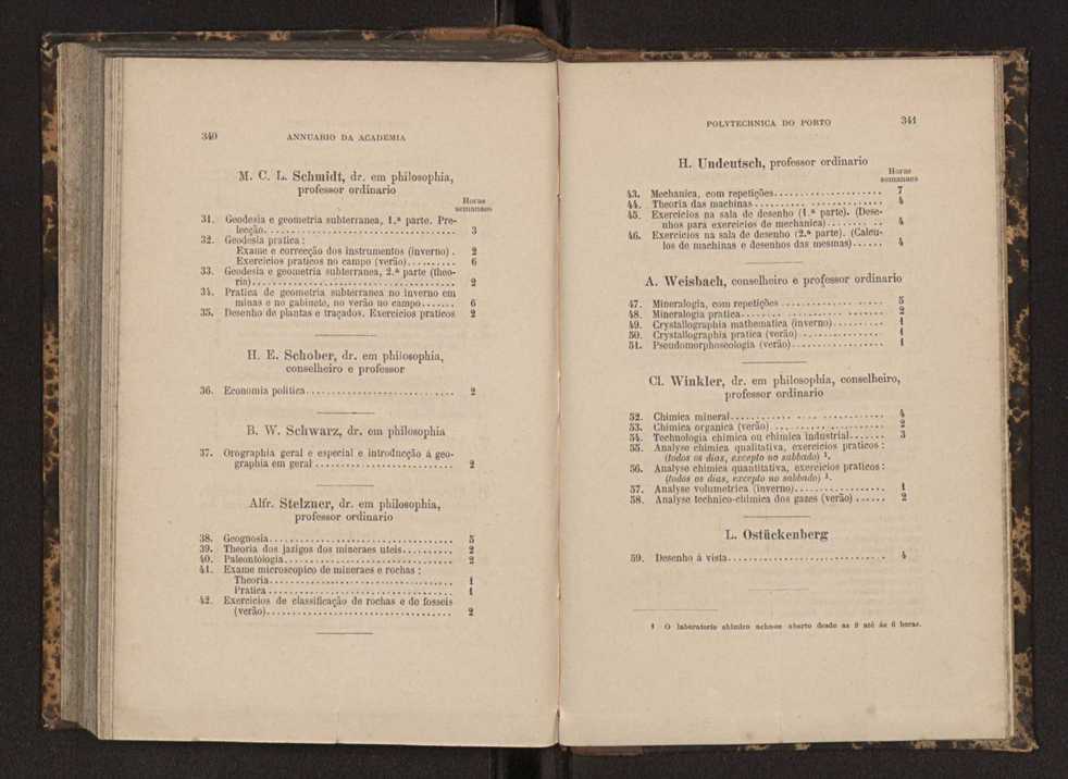 Annuario da Academia Polytechnica do Porto. A. 7 (1883-1884) / Ex. 2 176
