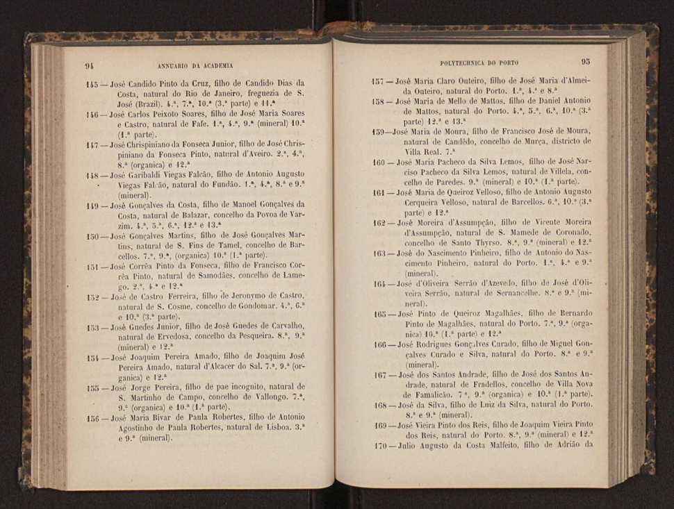 Annuario da Academia Polytechnica do Porto. A. 8 (1884-1885) / Ex. 2 50