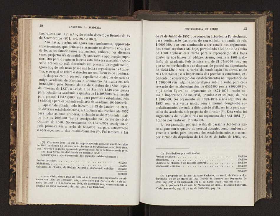 Annuario da Academia Polytechnica do Porto. A. 9 (1885-1886) / Ex. 2 24