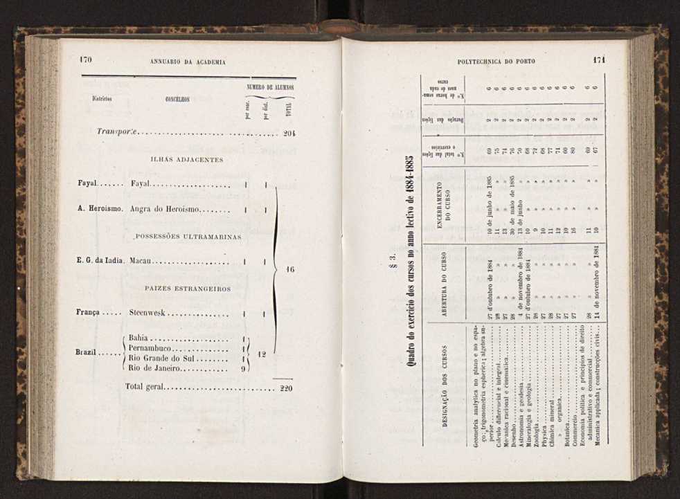 Annuario da Academia Polytechnica do Porto. A. 9 (1885-1886) / Ex. 2 88