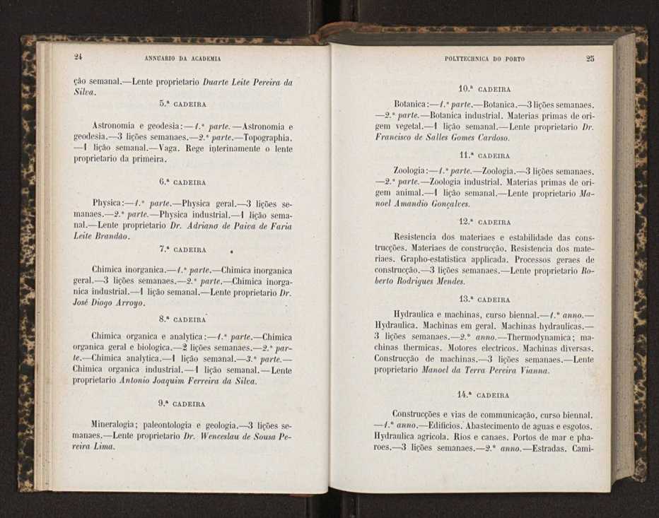 Annuario da Academia Polytechnica do Porto. A. 10 (1886-1887) / Ex. 2 15