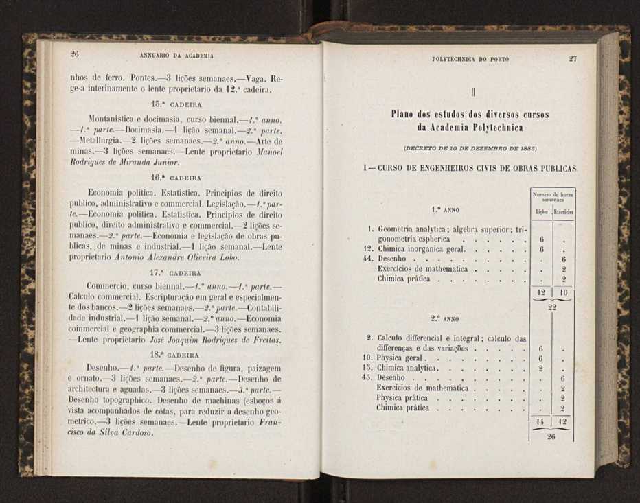 Annuario da Academia Polytechnica do Porto. A. 10 (1886-1887) / Ex. 2 16