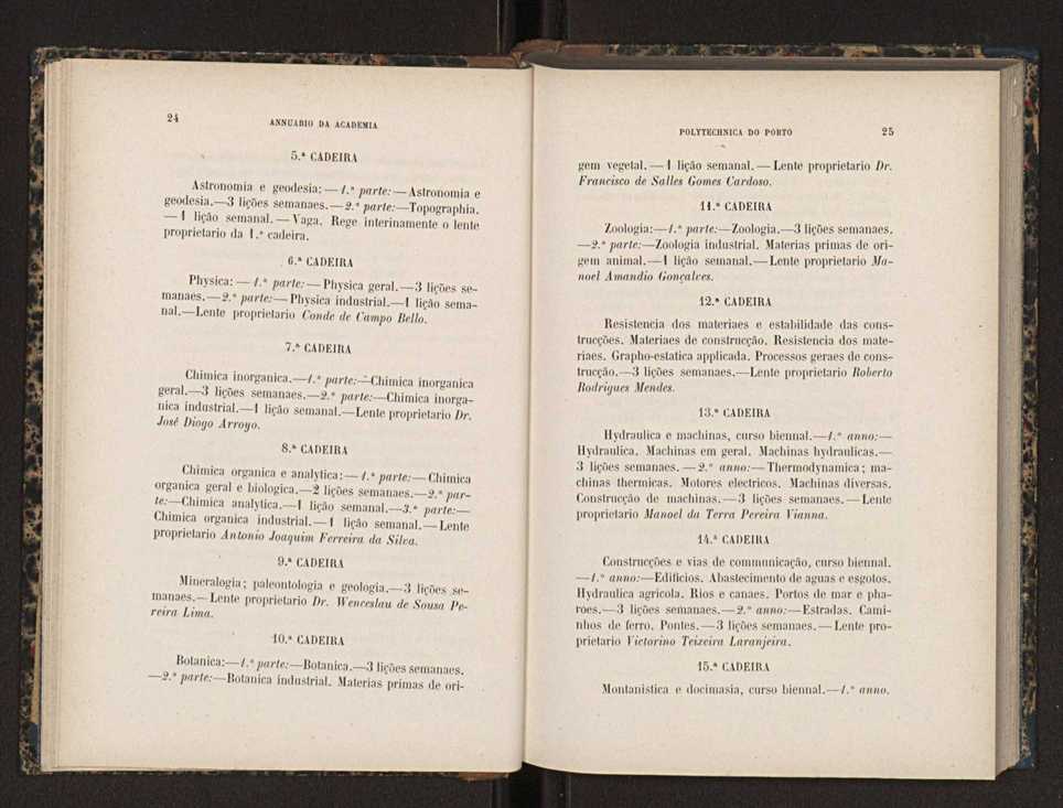 Annuario da Academia Polytechnica do Porto. A. 11 (1887-1888) / Ex. 2 15