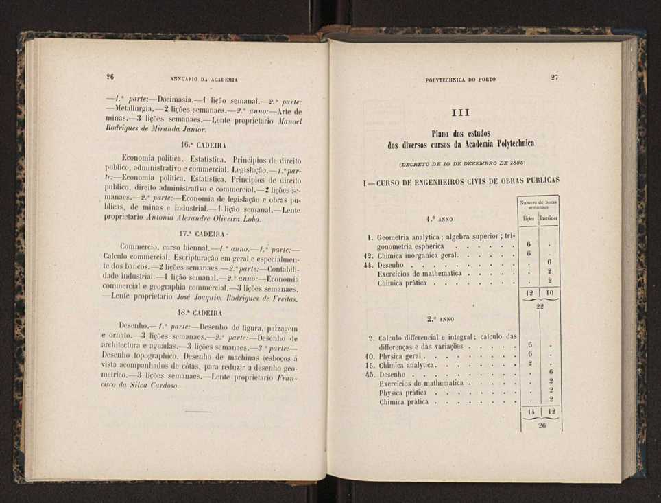 Annuario da Academia Polytechnica do Porto. A. 11 (1887-1888) / Ex. 2 16