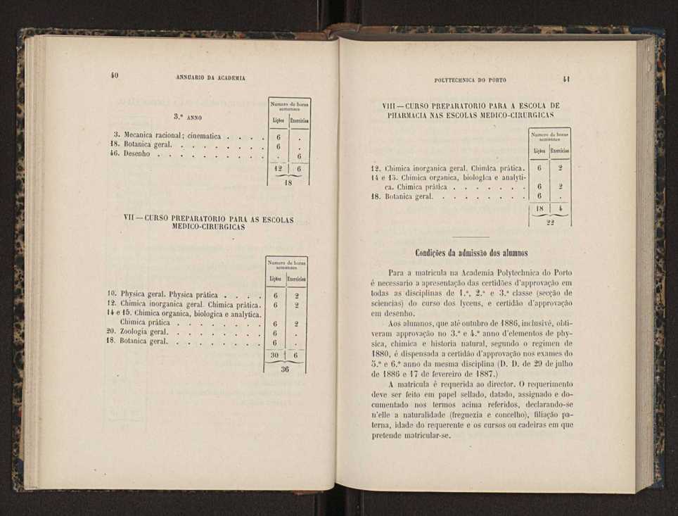Annuario da Academia Polytechnica do Porto. A. 11 (1887-1888) / Ex. 2 23