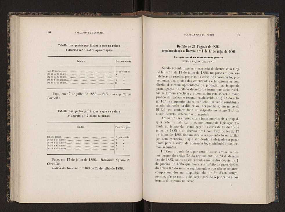 Annuario da Academia Polytechnica do Porto. A. 11 (1887-1888) / Ex. 2 51
