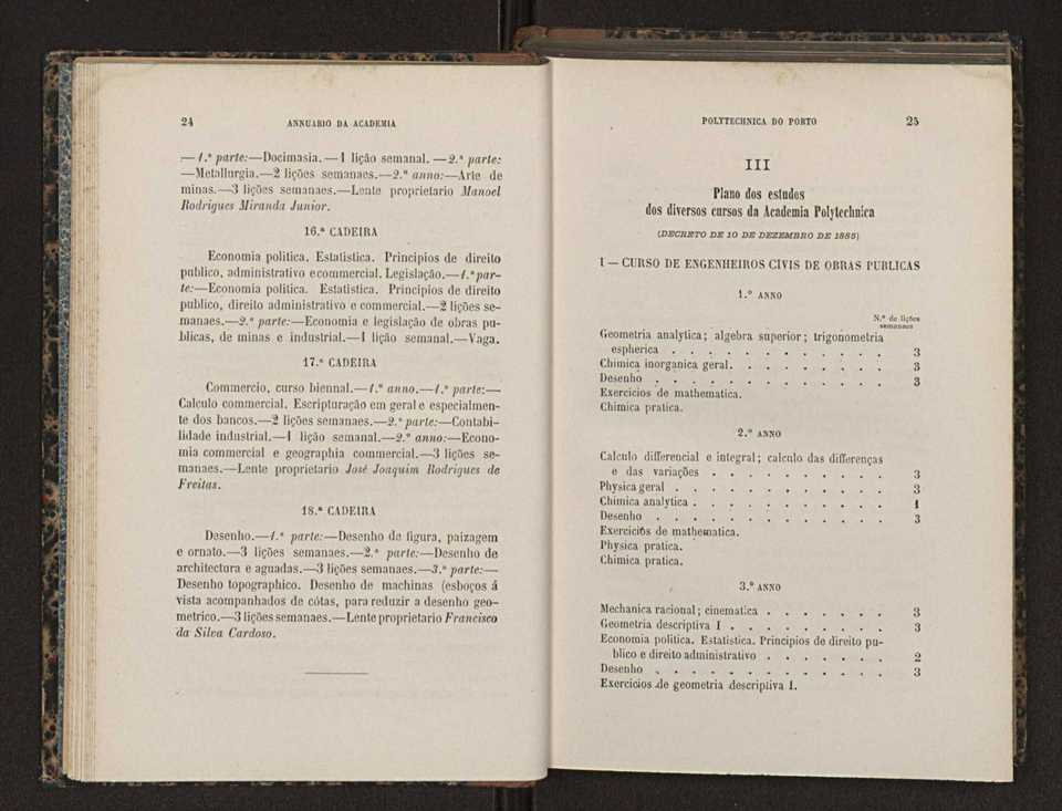 Annuario da Academia Polytechnica do Porto. A. 12 (1888-1889) / Ex. 2 14