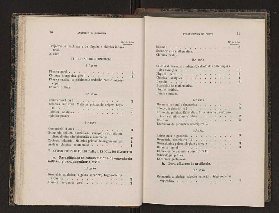 Annuario da Academia Polytechnica do Porto. A. 12 (1888-1889) / Ex. 2 17