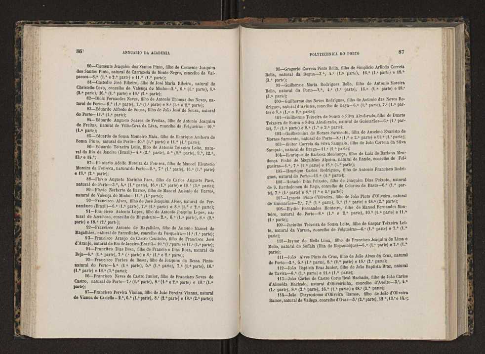 Annuario da Academia Polytechnica do Porto. A. 12 (1888-1889) / Ex. 2 45