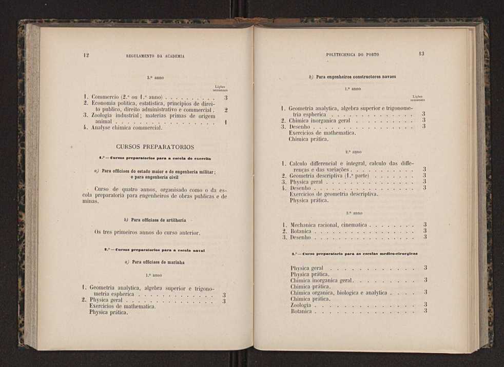 Annuario da Academia Polytechnica do Porto. A. 12 (1888-1889) / Ex. 2 61