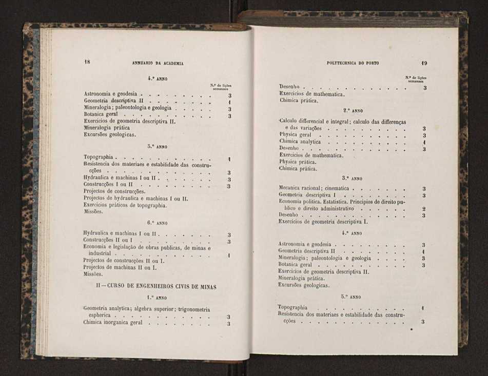 Annuario da Academia Polytechnica do Porto. A. 13 (1889-1890) / Ex. 2 11