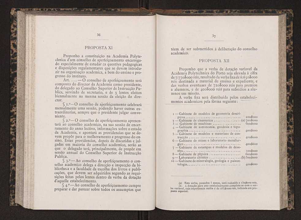 Annuario da Academia Polytechnica do Porto. A. 13 (1889-1890) / Ex. 2 90