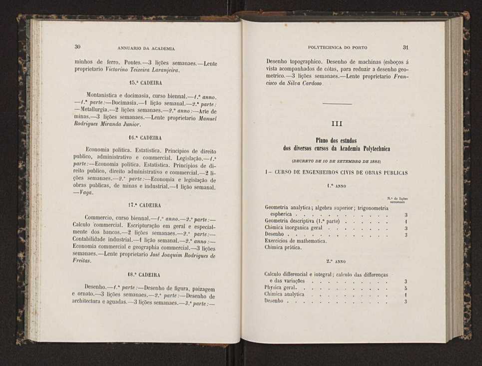 Annuario da Academia Polytechnica do Porto. A. 14 (1890-1891) / Ex. 2 19